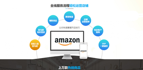 源头:跨境电商亚马逊无货源ERP贴牌定制,独立部署