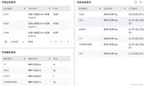 erp是什么意思 erp系统是什么