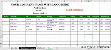 创业型外贸公司如何巧用免费开源软件实现企业信息化变革之路